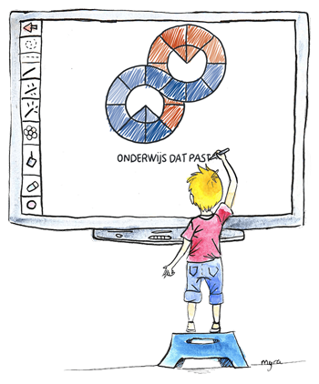 01 onderwijs dat past logo 1395229720 1543034570